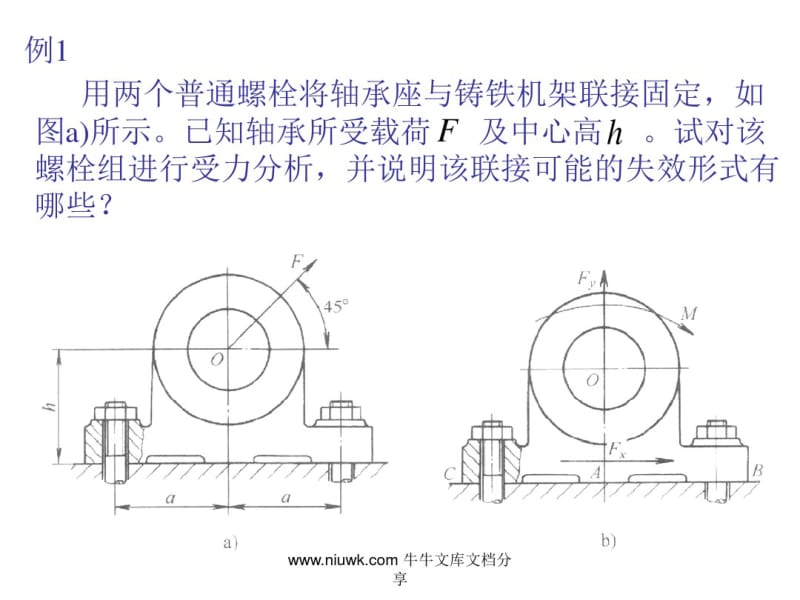 机械设计期末总复习.pdf_第3页