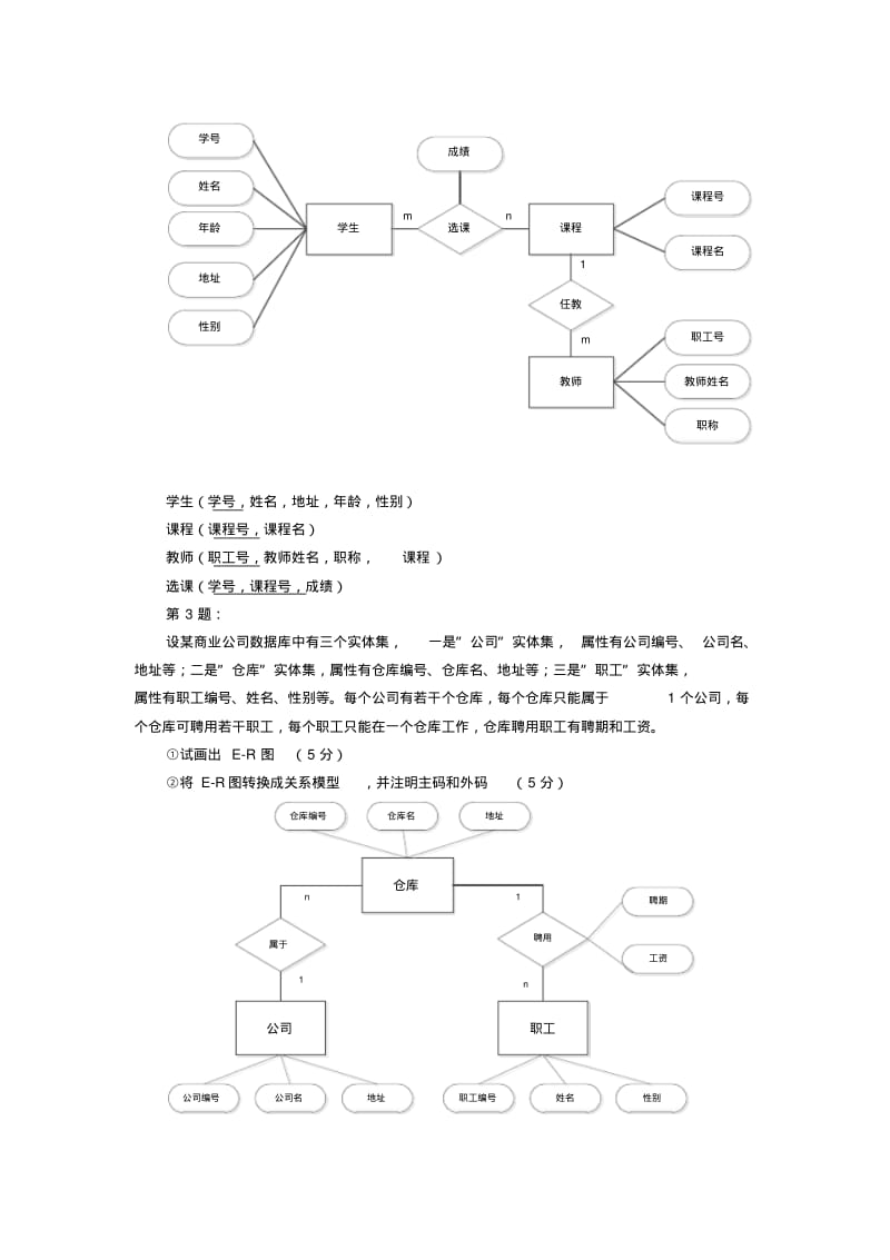 数据库10个ER图练习题只有ER图.pdf_第2页