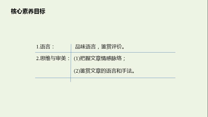 2019-2020学年高中语文第三单元第9课赤壁赋课件新人教版必修2.pptx_第2页