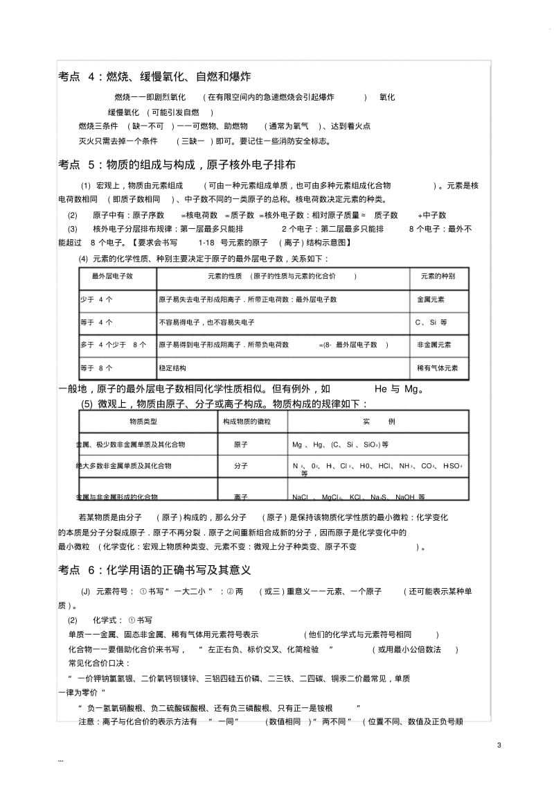 初三化学中考考试大纲.pdf_第3页