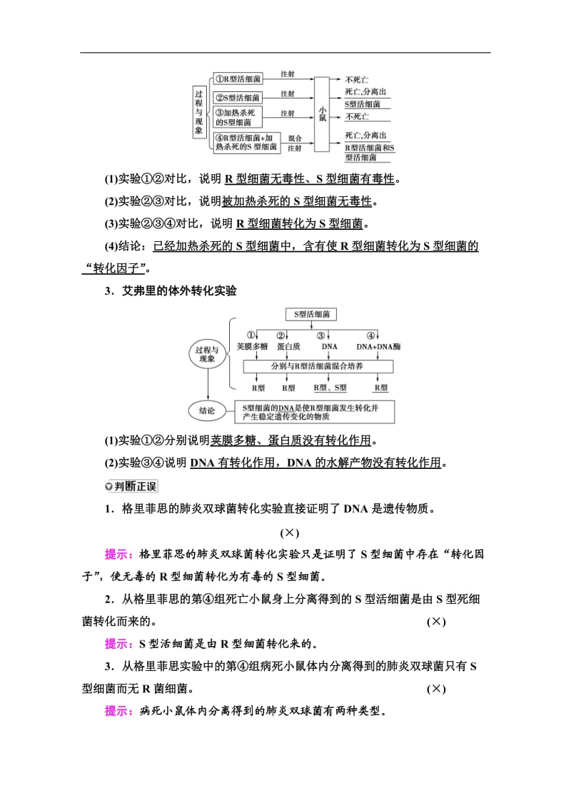 2021高三生物人教版一轮教师用书：必修2 第6单元 第1讲　DNA是主要的遗传物质 Word版含解析.doc_第2页