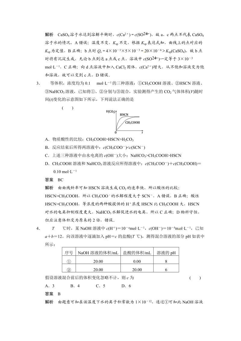 【精选】高考化学21题+等值模拟【第15题】及答案.doc_第2页