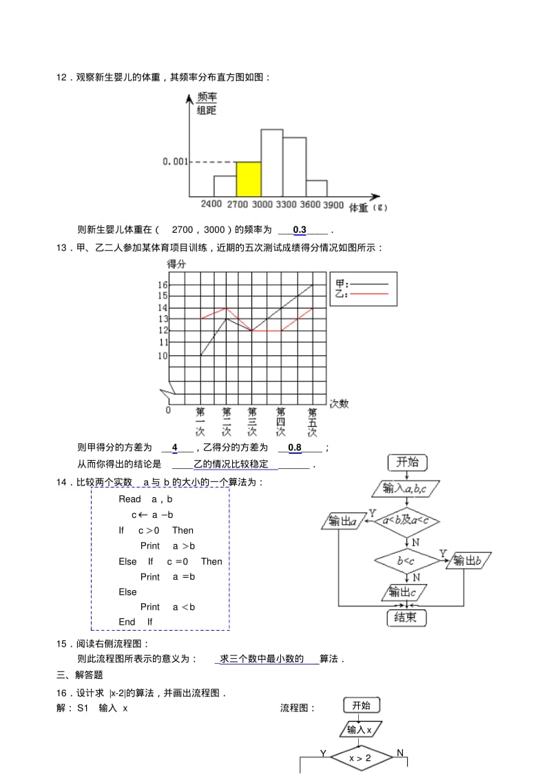 江苏省姜堰市溱潼中学2006年高二年级数学综合系列训练二苏教版.pdf_第2页