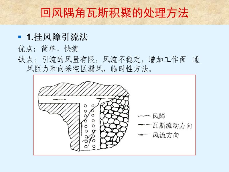 煤矿灾害预防专题.ppt_第2页