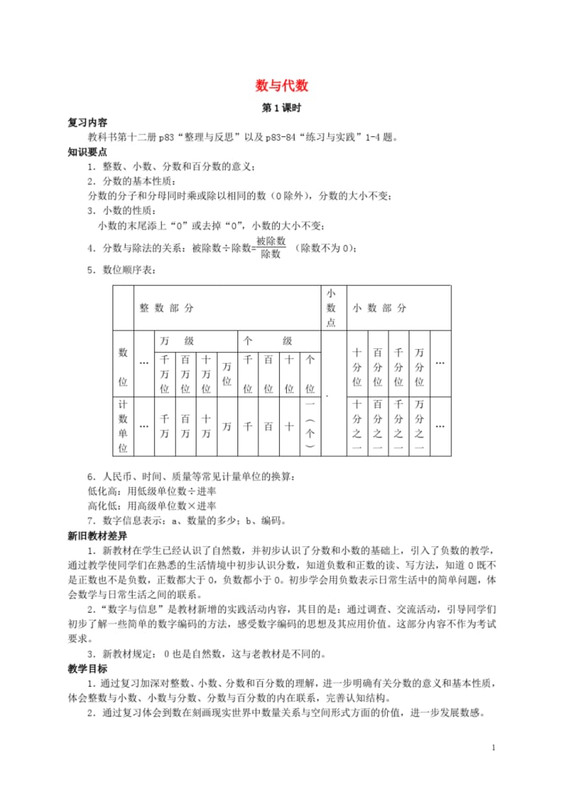 六年级数学下册数与代数(一)教案苏教版.pdf_第1页