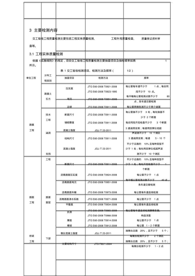 典型试验检测项目实施方案.pdf_第2页