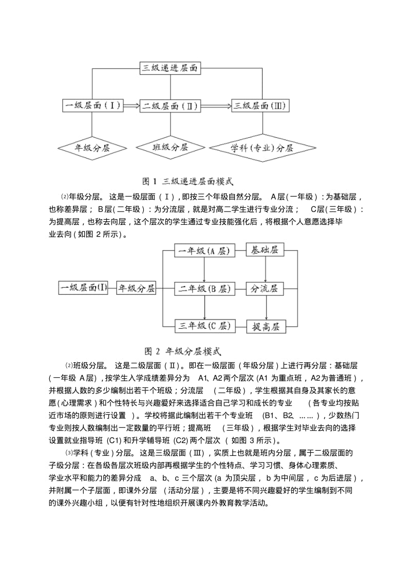 分层教学成果报告汇总.pdf_第2页