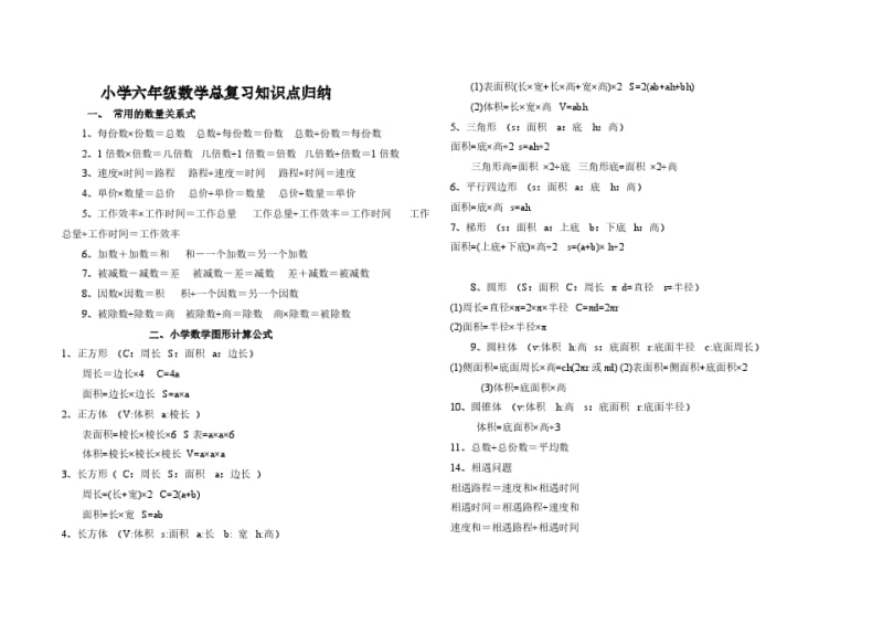 六年级数学总复习知识点归纳(Word版).pdf_第1页