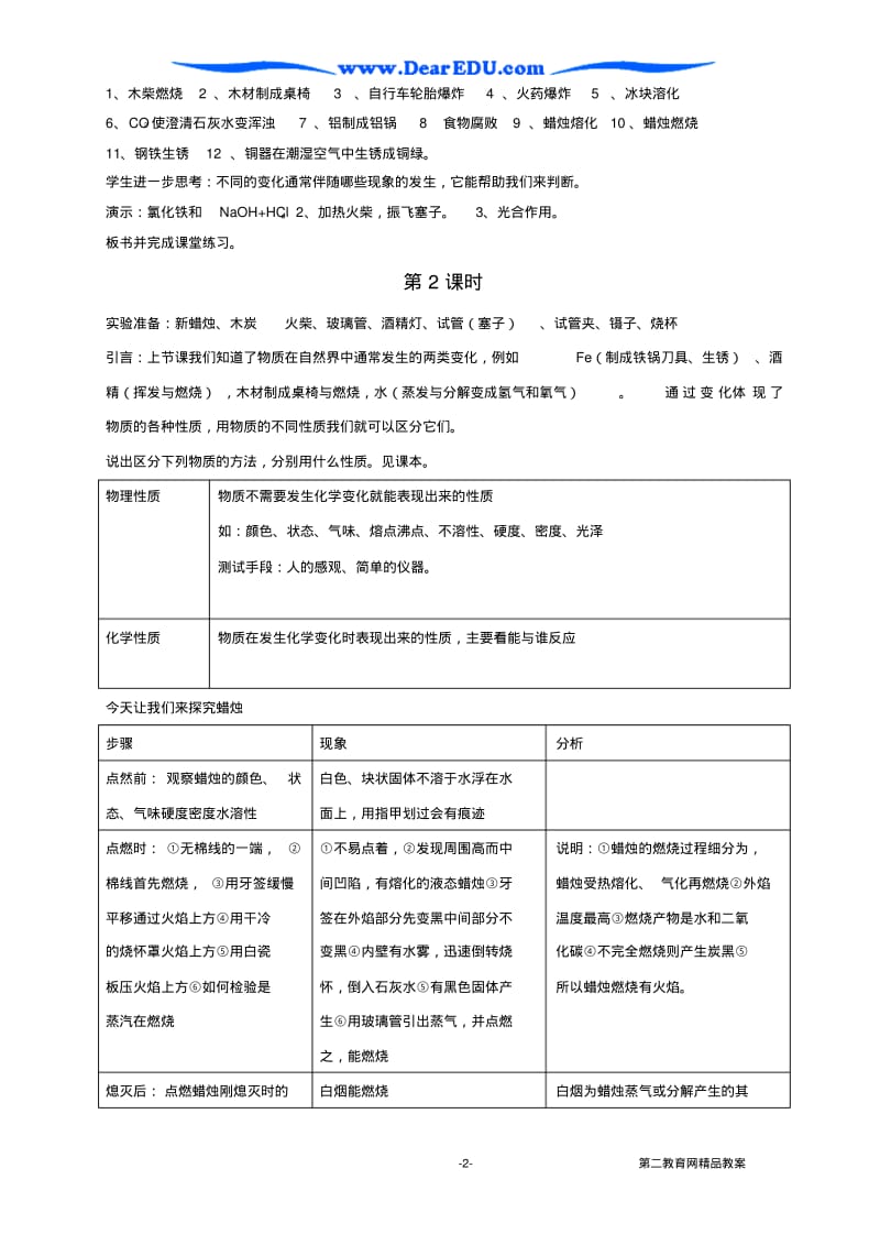 化学研究什么.pdf_第2页