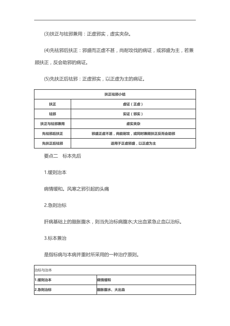 2020初级中药师考试《相关知识-中医学基础》章节讲义：防治原则.doc_第2页