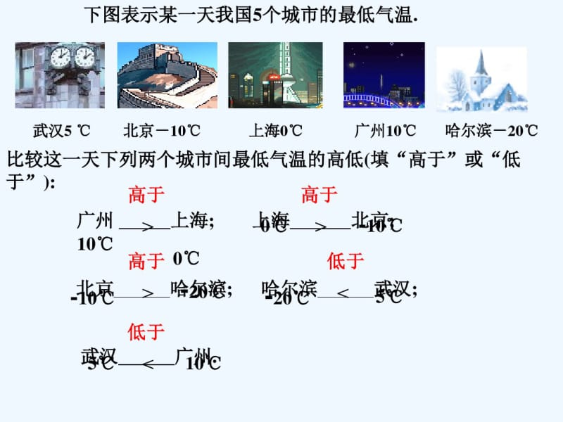 数学人教版七年级上册有理数大小的比较.pdf_第2页