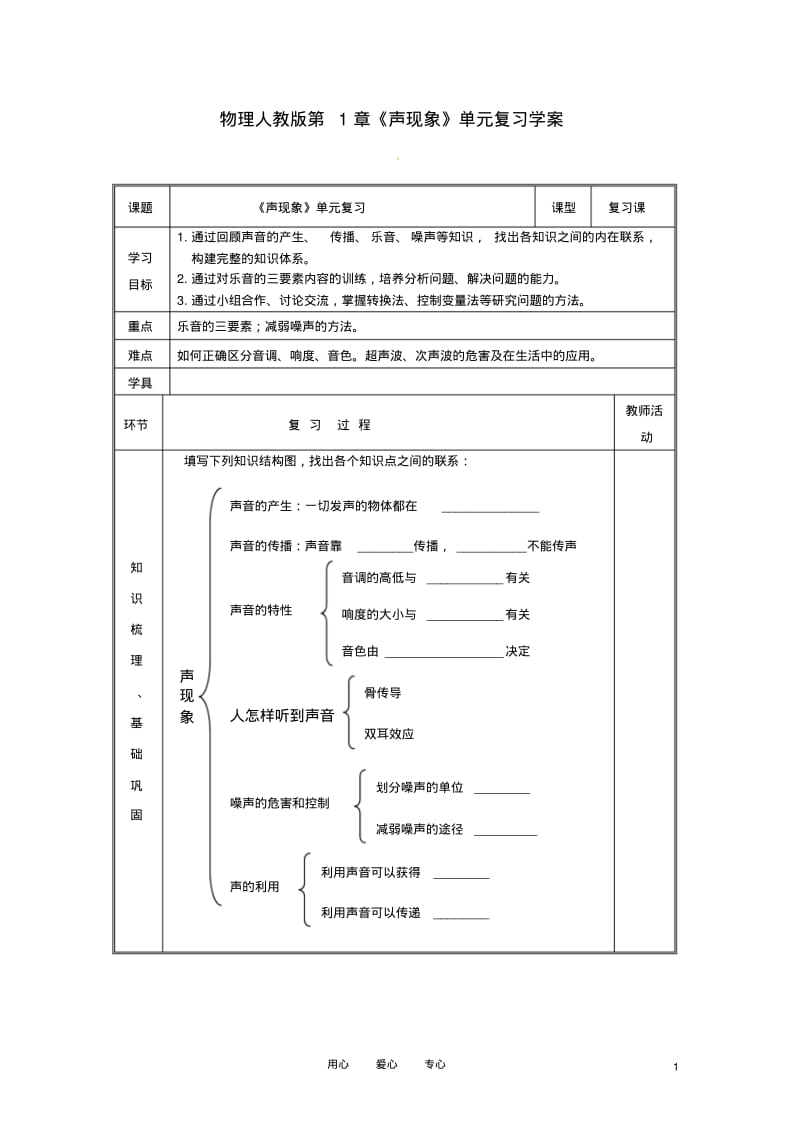 八年级物理上册第一章《声现象》单元复习学案(无答案)人教新课标版.pdf_第1页