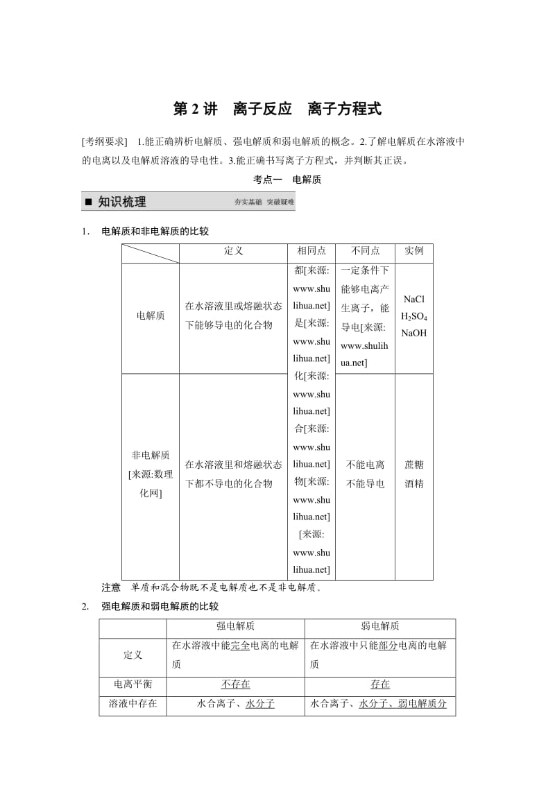 高考化学大一轮讲义：第二章-第2讲-离子反应　离子方程式（22页，含答案解析）.doc_第1页