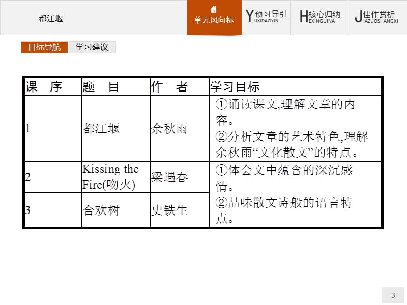 2019-2020学年高中语文人教版选修《中国现代诗歌散文欣赏》配套课件：散文部分 第三单元 都江堰 .pptx_第3页