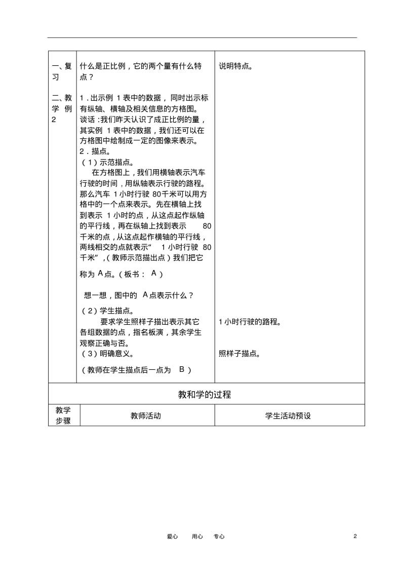 六年级数学下册认识正比例图像教案苏教版.pdf_第2页