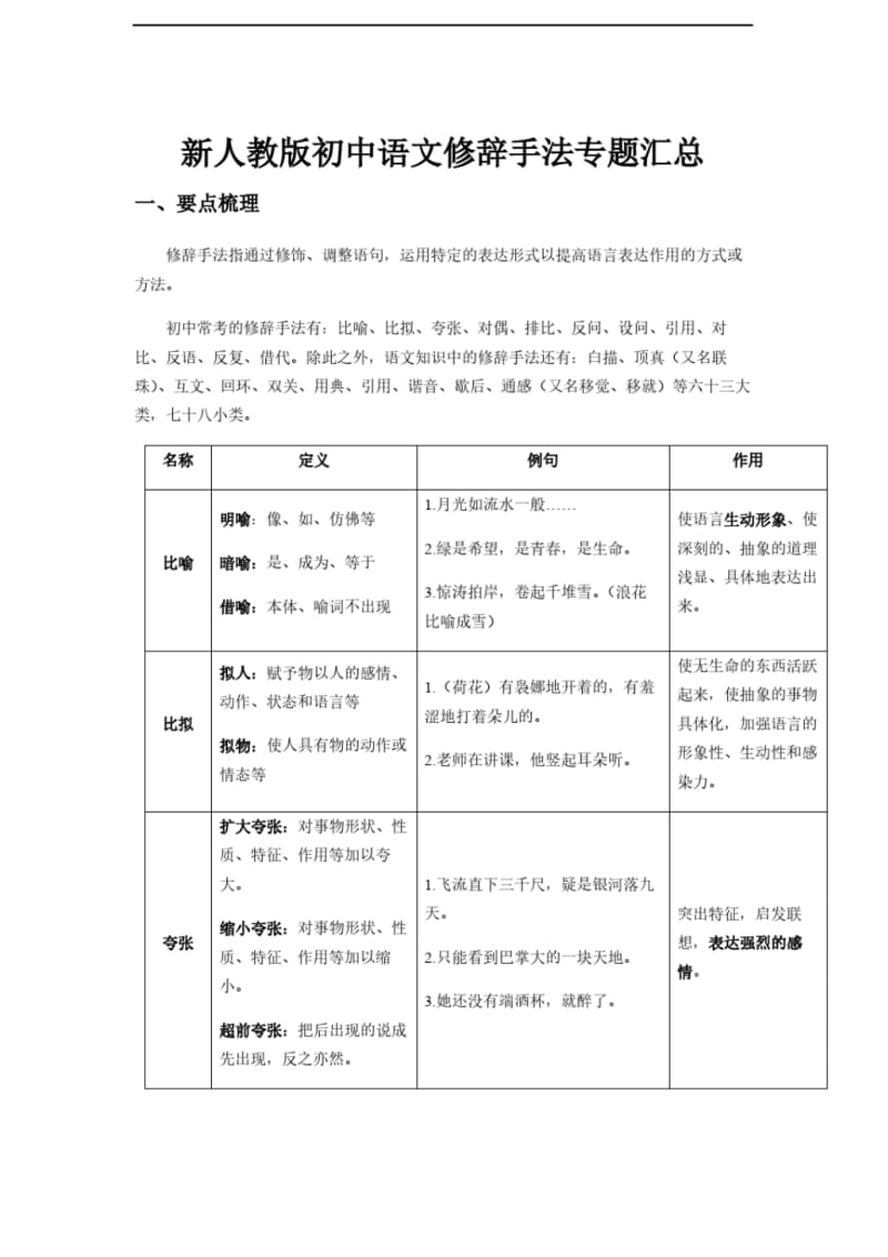 新人教版初中语文修辞手法专题汇总.pdf_第1页
