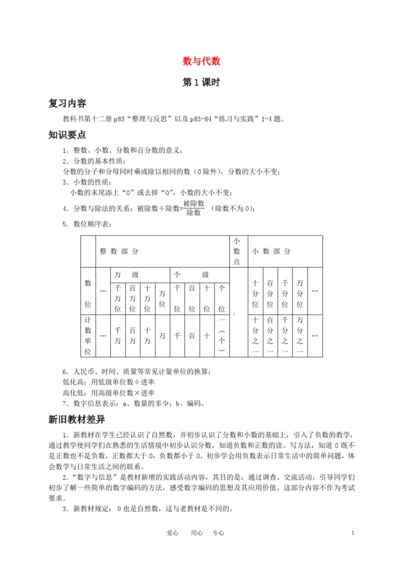 六年级数学下册数与代数(一)复习教案苏教版.pdf_第1页