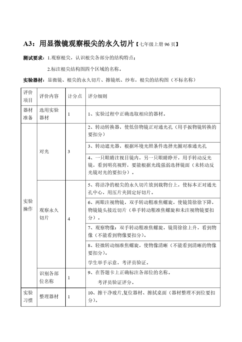 最新2019年初中生物会考实验评分说明.pdf_第3页