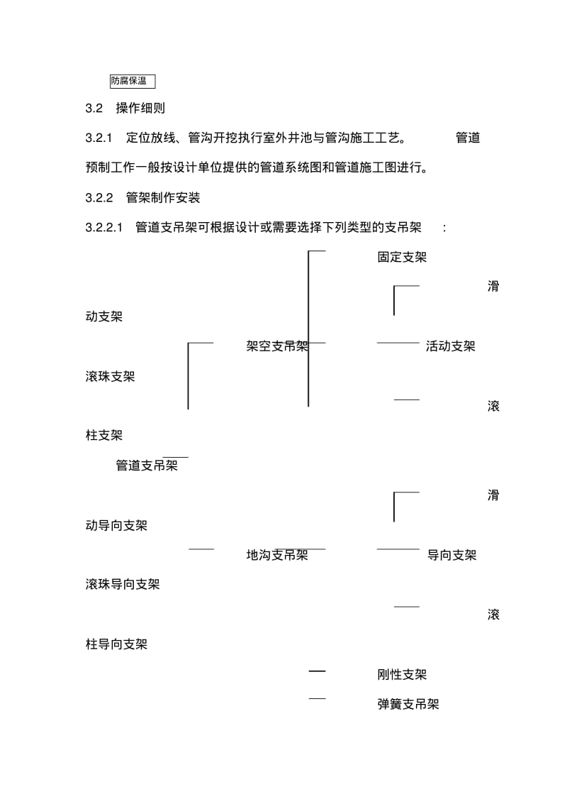 室外供热管道安装施工工艺.pdf_第3页