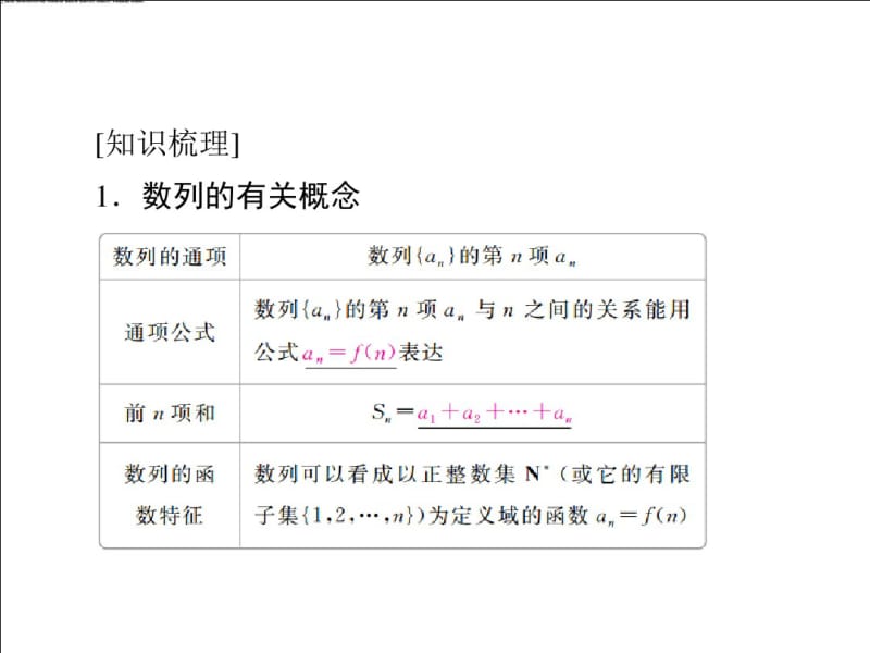 版高考数学一轮复习数列数列的概念与表示文.pdf_第3页