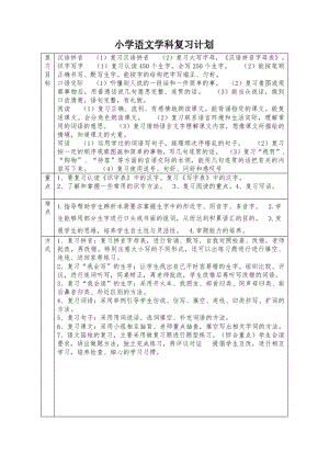 部编版二年级语文上册语文复习计划(复习精品).pdf