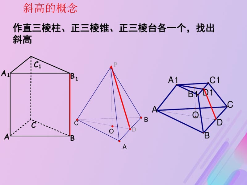 2018年高中数学第1章立体几何初步1.3空间几何体的表面积和体积课件1苏教版.pdf_第2页