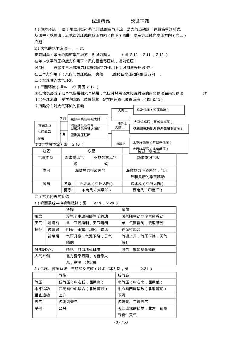 高考复习高中地理全部知识点总结大全.pdf_第3页