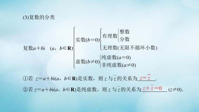 2018年秋高中数学第3章数系的扩充与复数的引入阶段复习课课件新人教A版.pdf_第3页