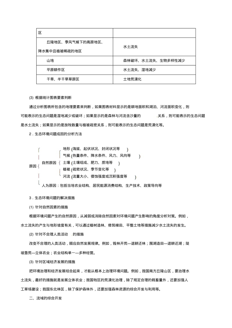 2019年高考地理考纲解读与热点难点突破专题10区域可持续发展教学案.pdf_第2页