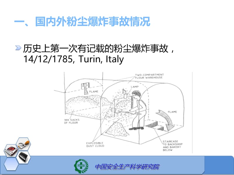 安全生产月粉尘防爆安全知识及预防措施讲课件.ppt_第3页