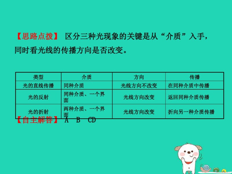 2019届中考物理第三章光现象复习课件.pdf_第3页