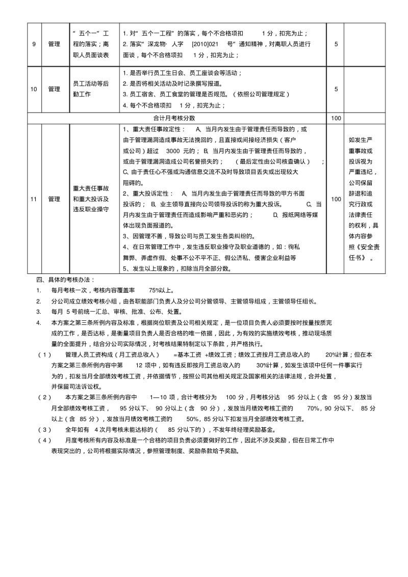 物业管理公司项目经理考核标准1.pdf_第2页