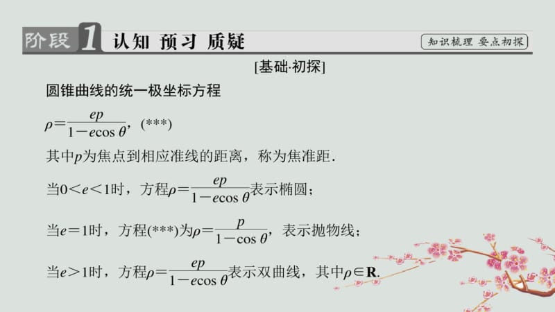 (江苏)2018_2019学年高中数学4.2.2第2课时圆锥曲线的极坐标方程及应用课件苏教版.pdf_第3页