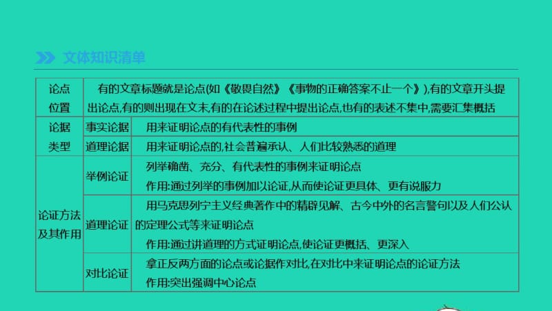 中考语文总复习六议论文阅读专题14议论文阅读课件.pdf_第3页