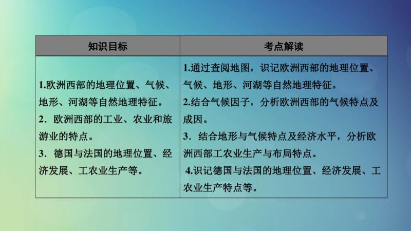 2019年高考地理区域地理13欧洲西部__德国法国专项突破课件.pdf_第2页