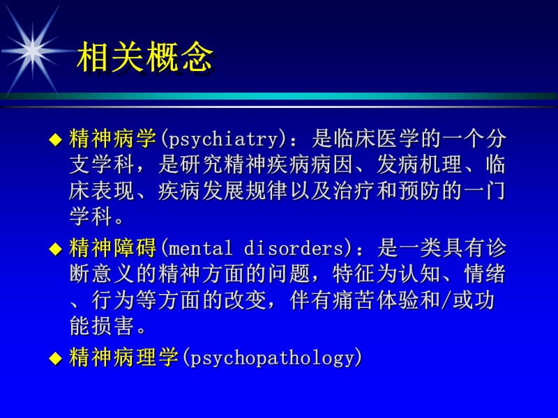 精神病学（Psychiatry）.ppt_第3页