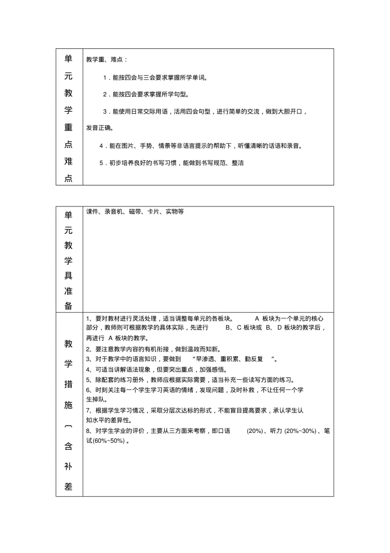 牛津英语四年级上下册教学计划.pdf_第2页