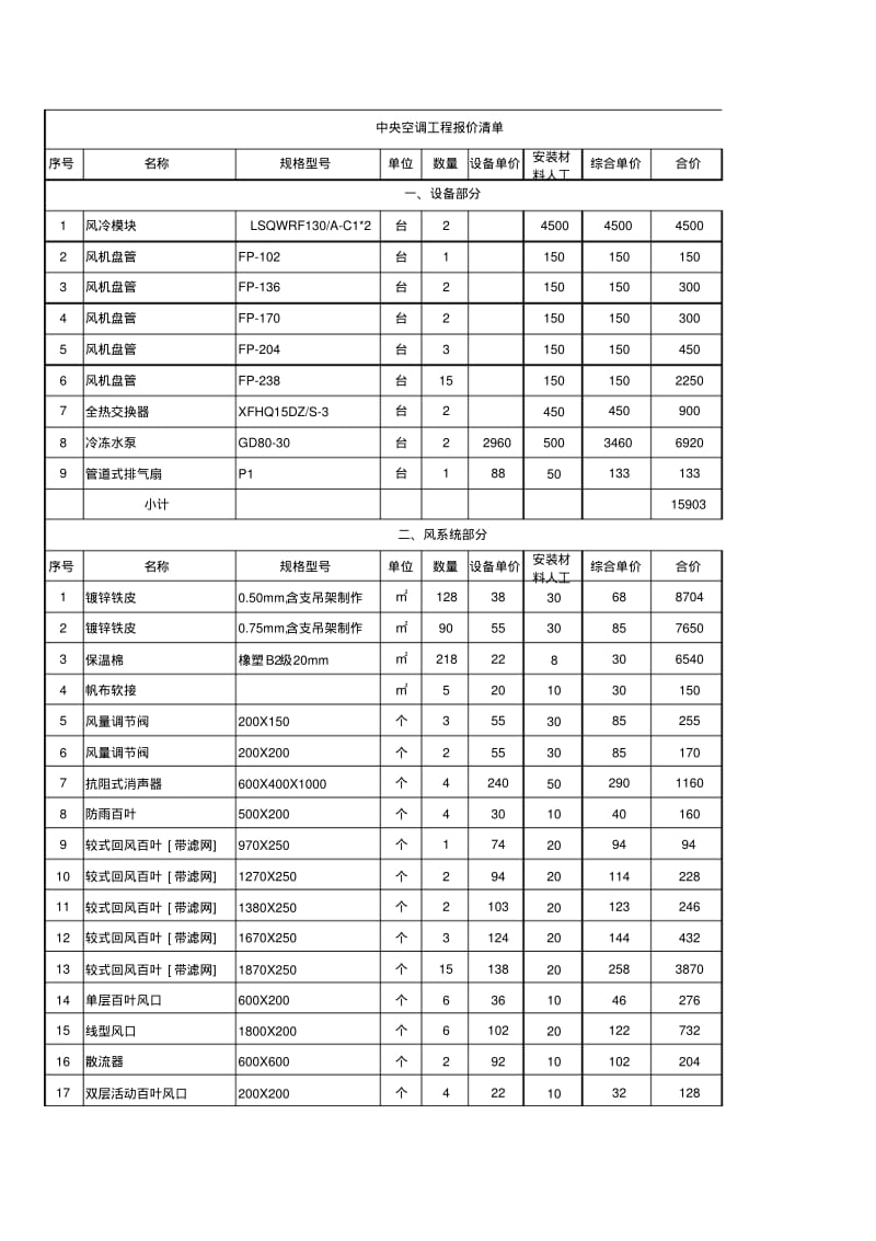 中央空调工程报价清单(施工队报价).pdf_第1页