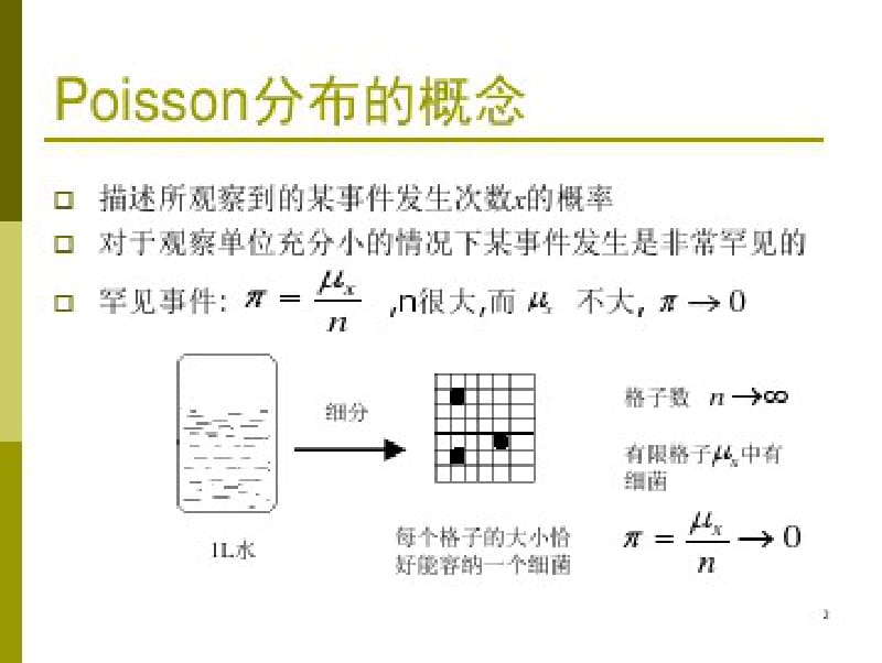 Poisson分布的统计分析.pdf_第2页