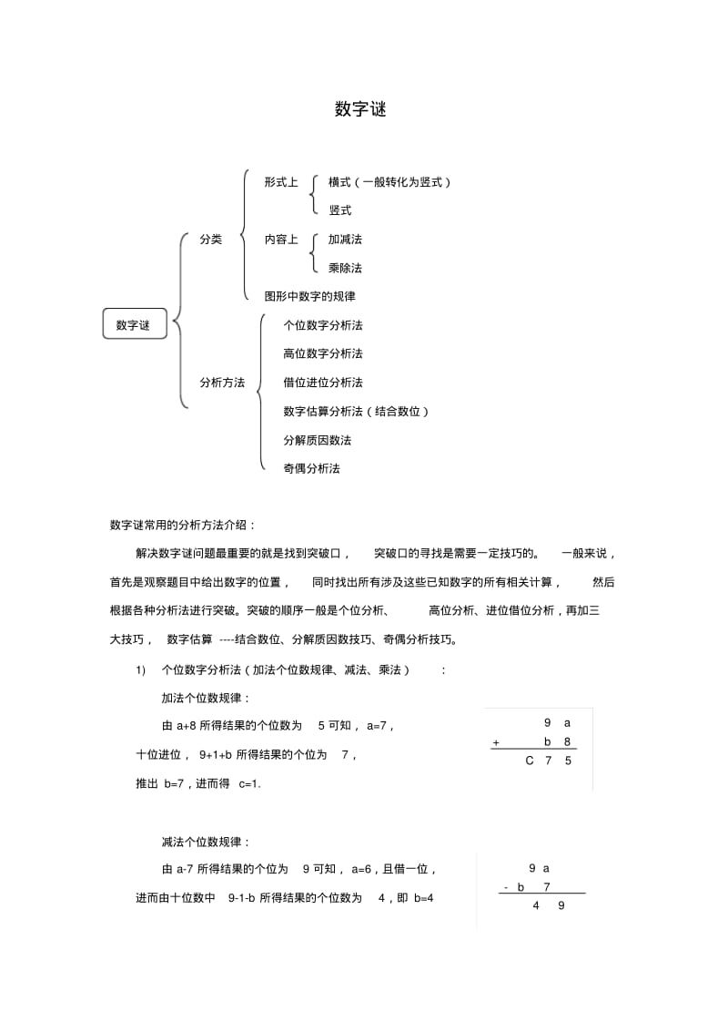 《小升初“数字谜”解题全攻略》.pdf_第1页