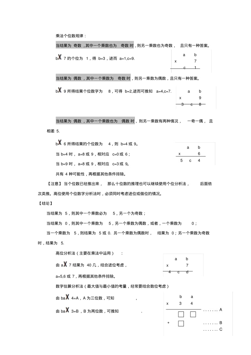 《小升初“数字谜”解题全攻略》.pdf_第2页