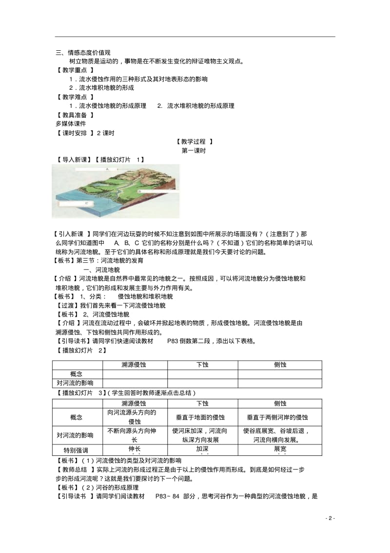 高中地理《河流地貌的发育》教案2新人教版必修1.pdf_第2页