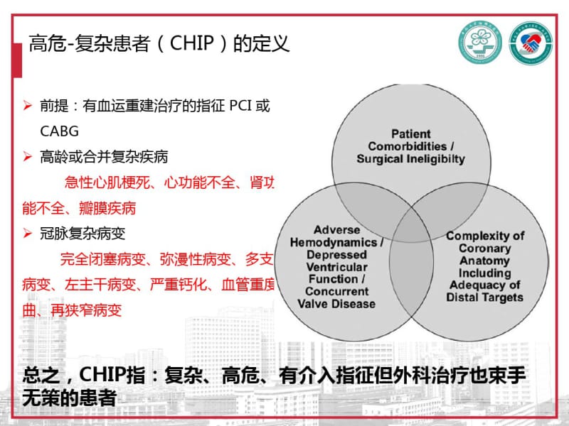 高危复杂冠脉病变的介入治疗.pdf_第2页