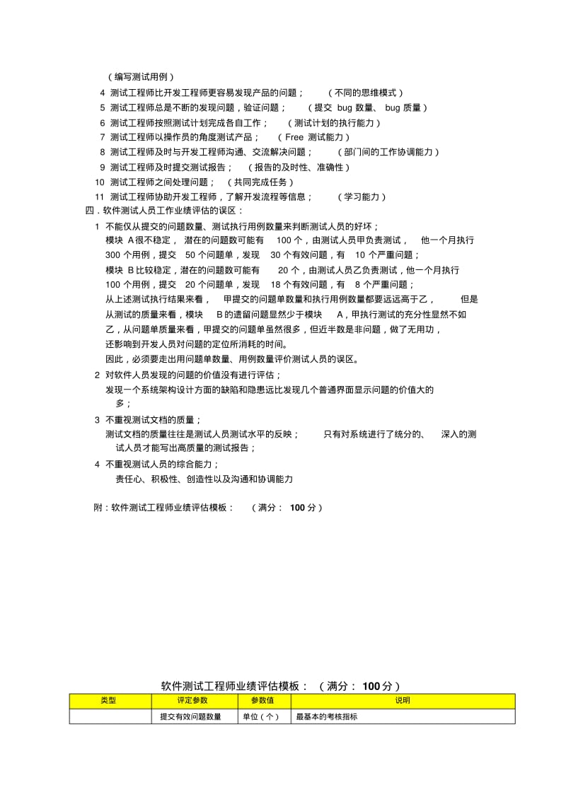 精选软件测试工程师绩效评估表.pdf_第2页