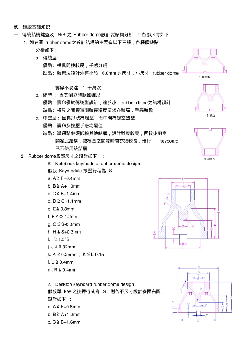 硅胶检验规范及基础知识.pdf_第3页