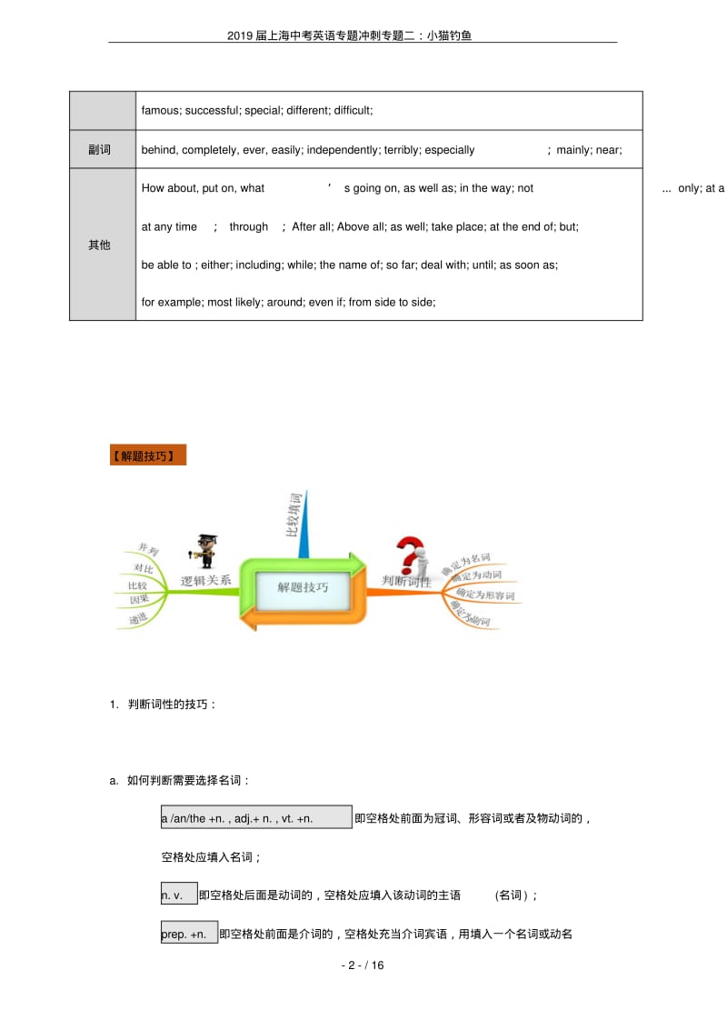 2019届上海中考英语专题冲刺专题二：小猫钓鱼.pdf_第2页