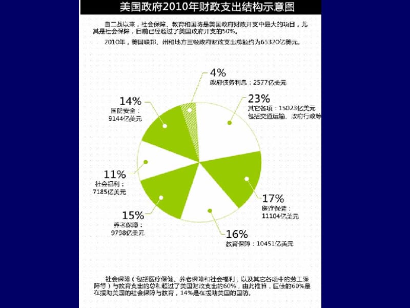 第18课罗斯福新政 (2).ppt_第2页