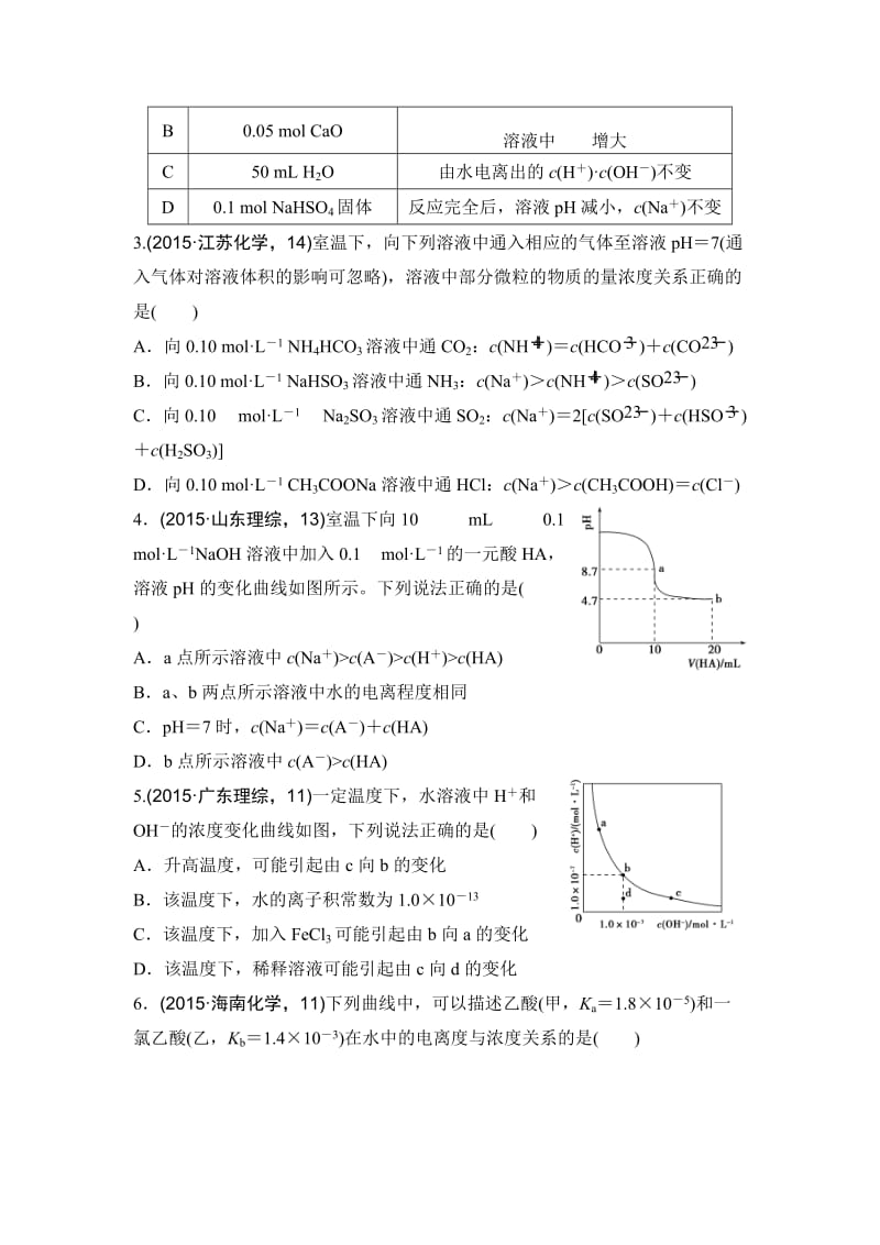 精修版浙江省高考化学复习题：专题六 水溶液中的离子平衡导航卷 含答案.doc_第2页