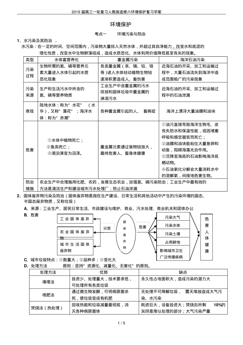 2019届高三一轮复习人教版选修六环境保护复习学案.pdf_第1页