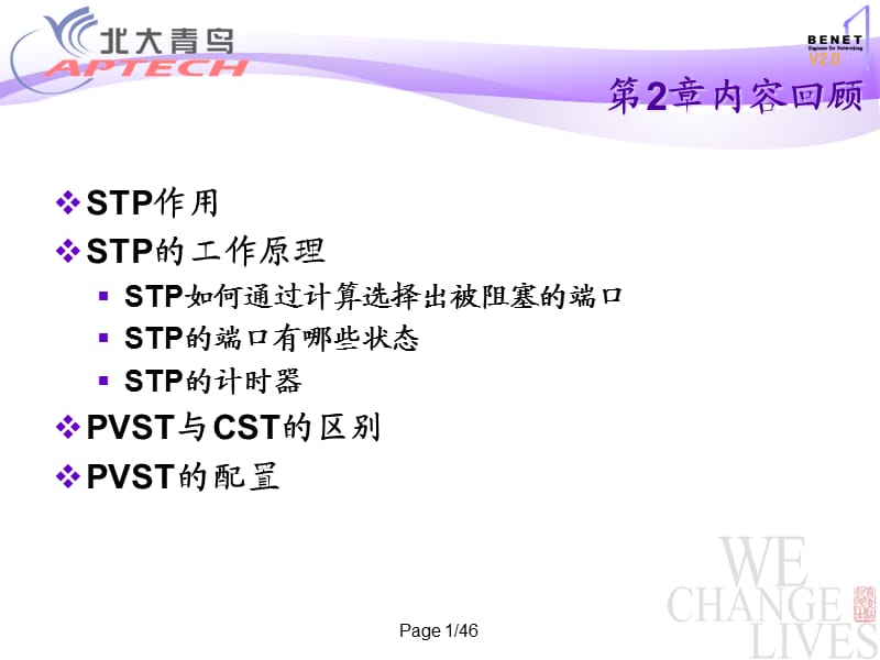 第三章 三层交换.PPT_第1页